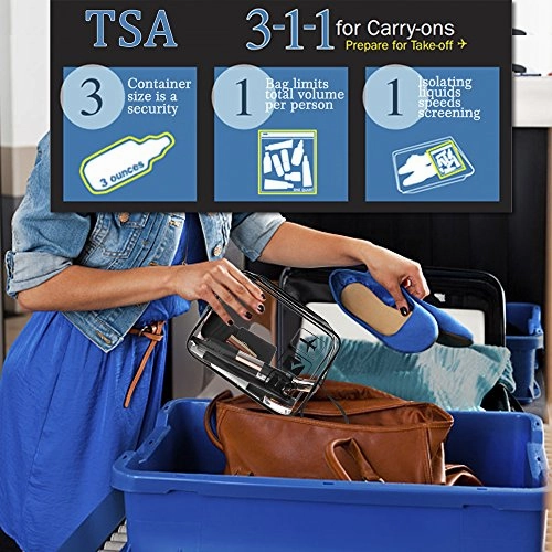 3pcs TSA-Approved Clear Travel Toiletry Bag With Handle Strap, ANRUI Airline Kit 3-1-1 Clear