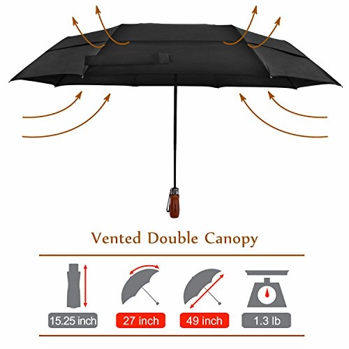 54Inch Large Umbrella Auto Open Close,Folding Golf Size And 210T Dupont Teflon Coated Vented