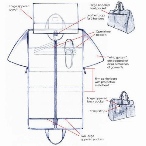 Jack Georges Voyager Large Convertible Valet Bag