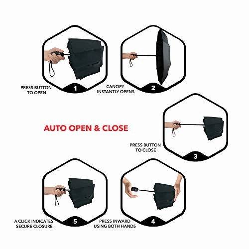 Repel Windproof Travel Umbrella with Teflon Coating