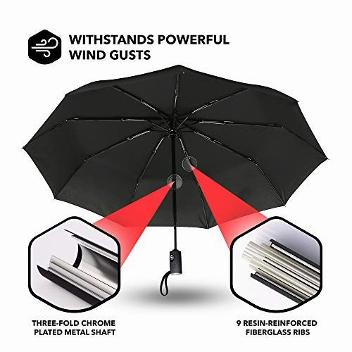 Repel Windproof Travel Umbrella with Teflon Coating