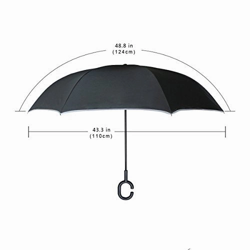 Reverse Umbrella Watercolor Cactus Pattern Windproof for Car