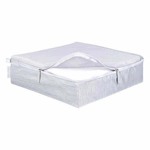 Ricardo Beverly Hills Essentials 2.0 3pc Pcking Cubes (Cloud)