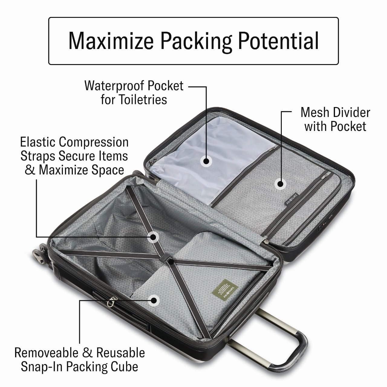 Samsonite Octiv 3-Piece Set (22/24/28) Hardside Spinner