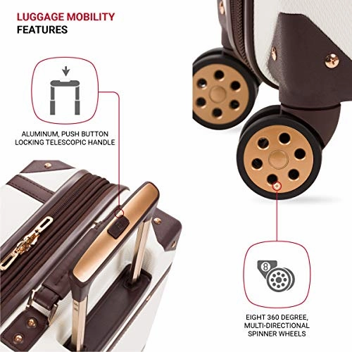 SwissGear 7739 Trunk, Hardside Spinner Luggage, Carry-On - White