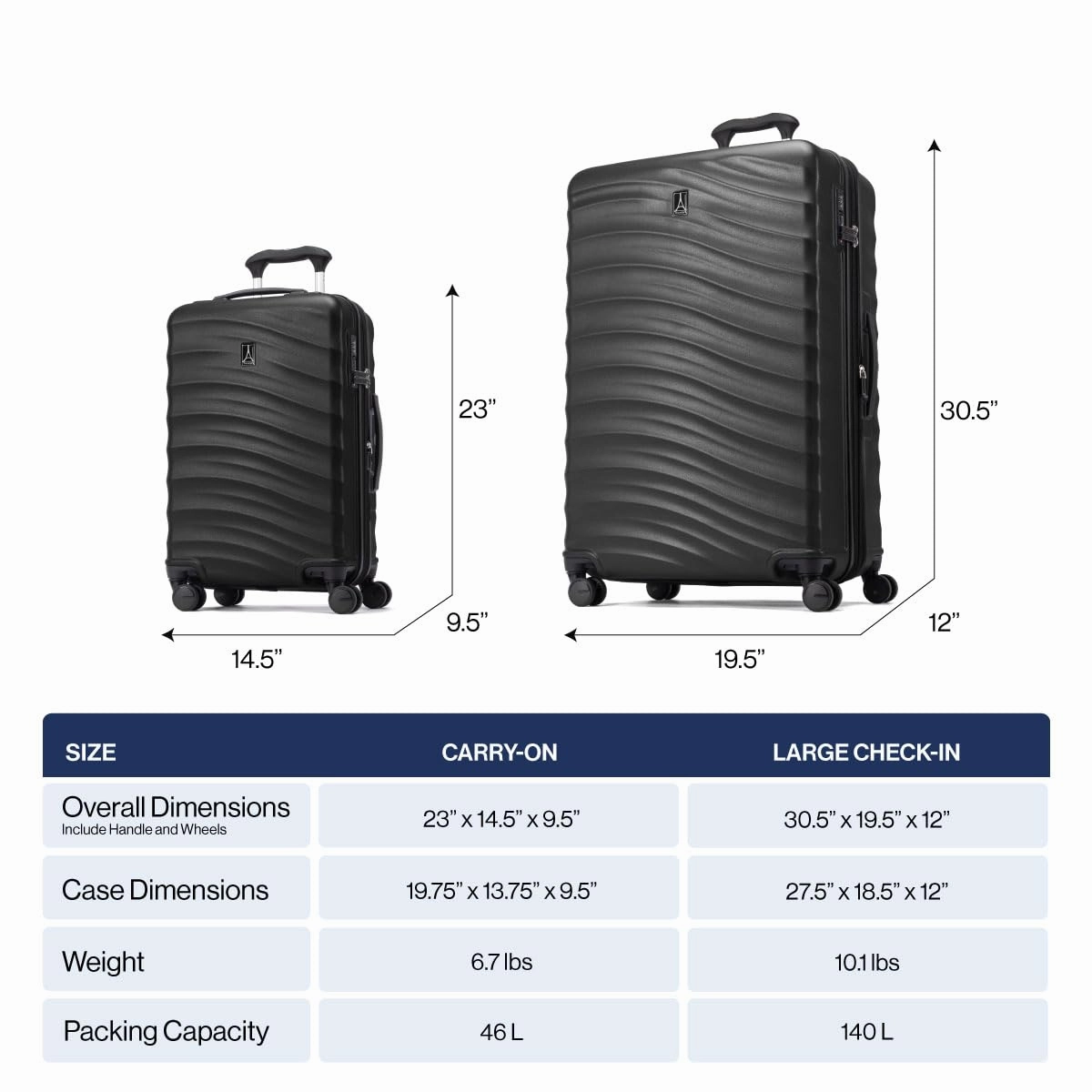 Travelpro Maxlite Air V2  2-Piece Set (21/28) Hardside Expandable Luggage