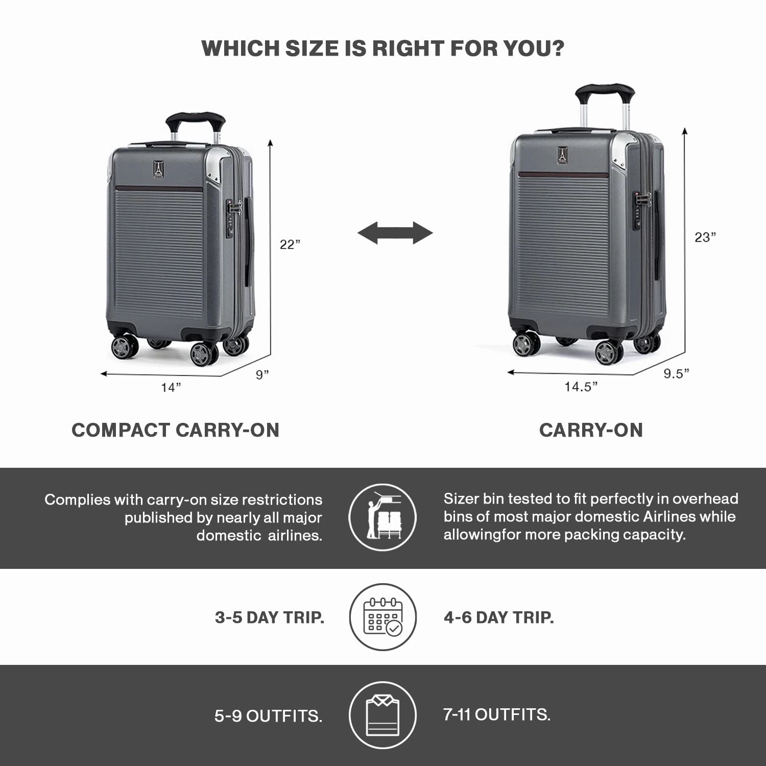 Travelpro Platinum Elite Hardside Expandable Spinner Wheel Luggage TSA Lock Hard Shell Polycarbonate Suitcase, Compact Carry on 20-Inch